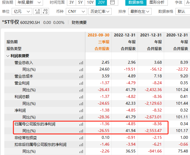 2024新奥正版资料大全免费提供,深入执行方案数据_经典款16.730