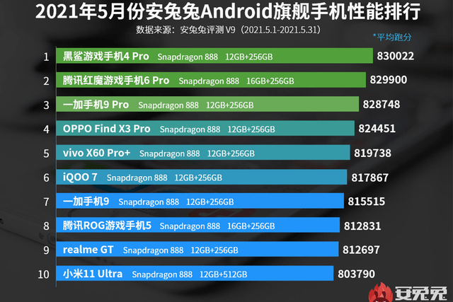 澳门一码一肖100准吗,诠释说明解析_安卓版72.477