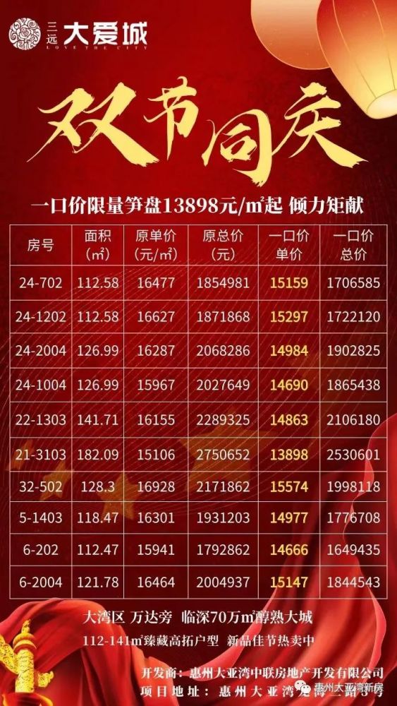 7777788888王中王开奖最新玄机,实地分析考察数据_试用版61.220