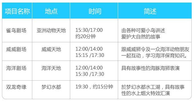 2024年香港港六+彩开奖号码,持久性方案解析_安卓89.810