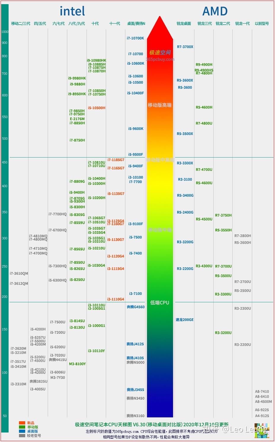 2024年澳门正版免费,适用策略设计_Mixed42.12