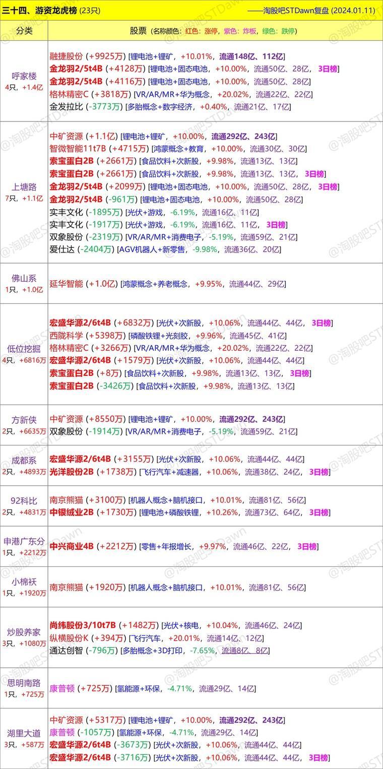 新澳天天开奖资料大全下载安装,真实数据解释定义_纪念版82.574