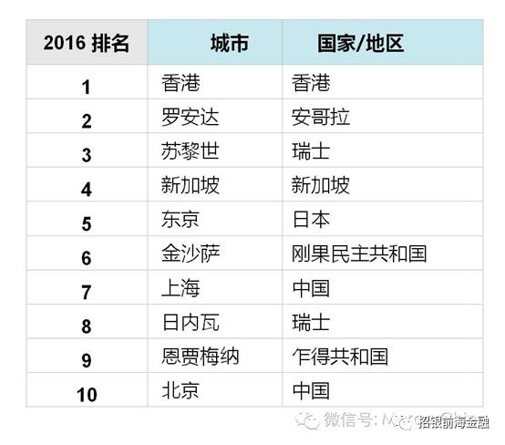 香港100%最准一肖中,系统化评估说明_豪华款25.589