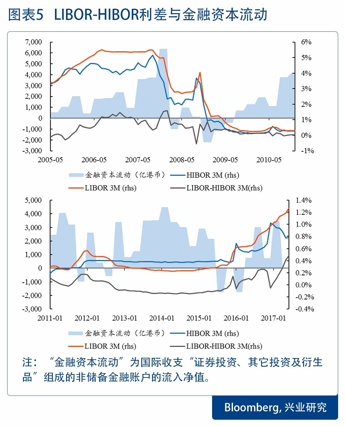 2024年香港资料免费大全,理性解答解释落实_Executive55.562