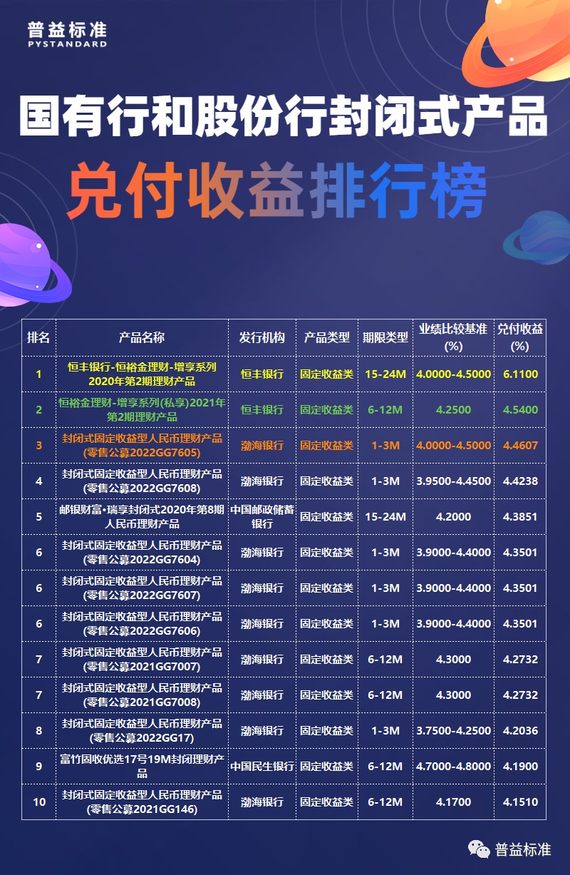 正版资料全年资料大全,收益成语分析落实_理财版86.174