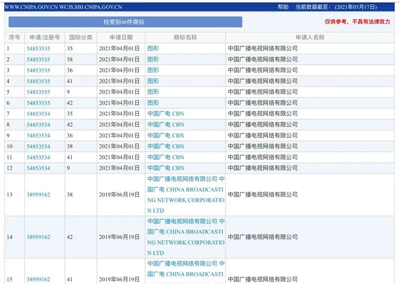 新澳门最新开奖记录查询,确保解释问题_L版67.158