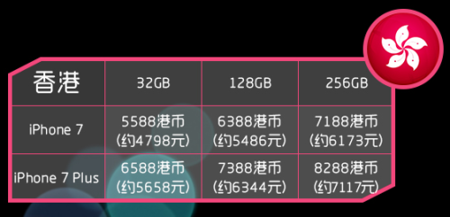 2024澳门六今晚开奖记录113期,数据导向设计解析_苹果78.194