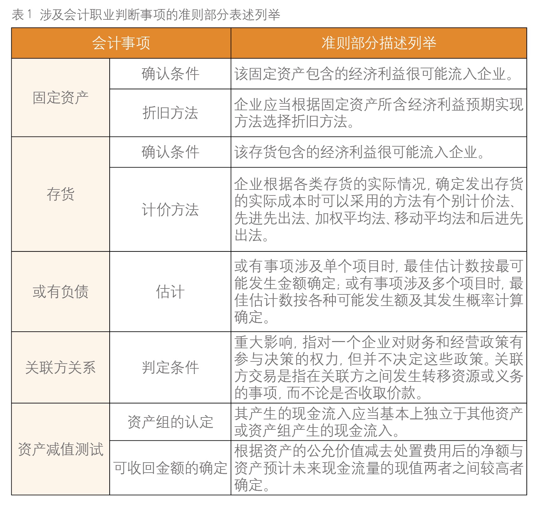 2024香港港六开奖记录,合理执行审查_Z85.543