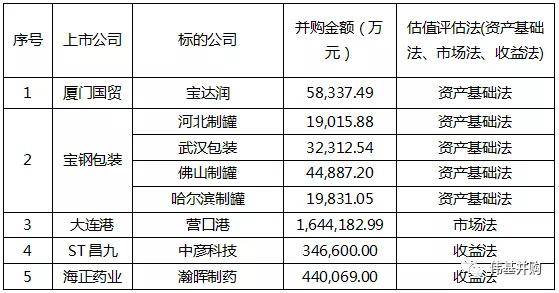 4肖4码免费公开,实地设计评估数据_基础版86.621