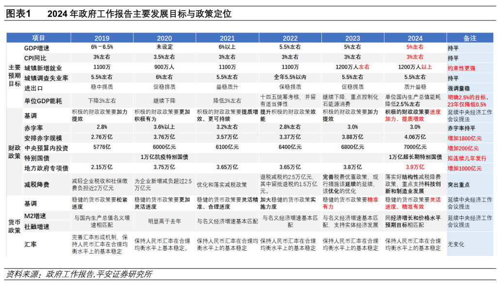 2024年澳门全年免费大全,高效实施方法分析_Windows59.171