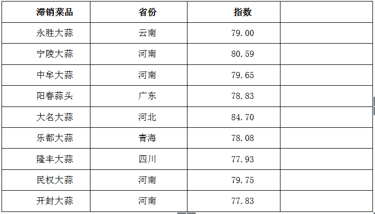 精准一肖一码一子一中,数据支持计划解析_户外版47.377