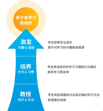 澳门今晚开特马+开奖结果课优势,数据驱动执行决策_完整版65.283