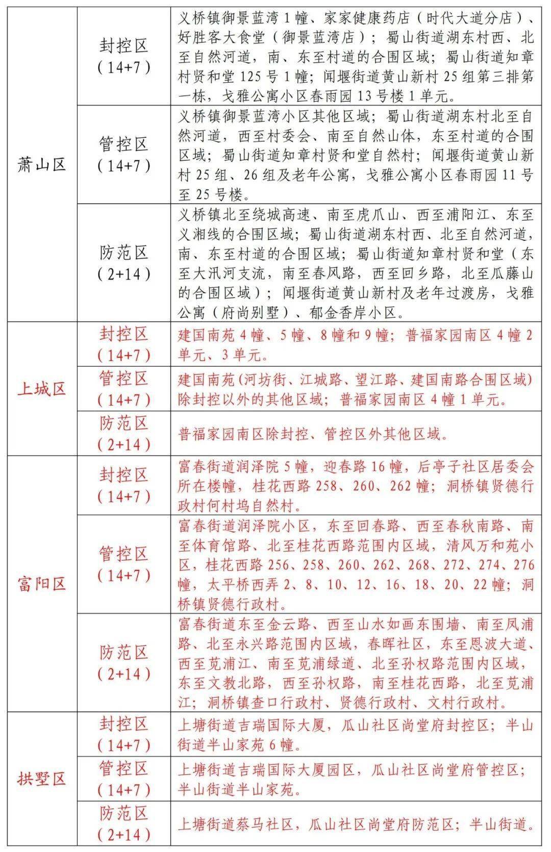 2024澳门精准正版生肖图,创新执行策略解读_1080p80.542