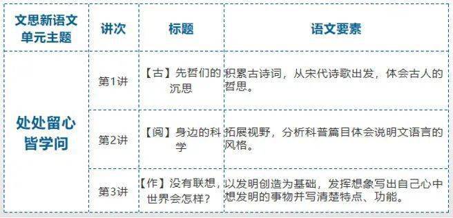 三肖必中特三肖三期内必中,快速解答解释定义_DP67.113