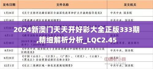 2024年新溪门天天开彩,优选方案解析说明_特供版59.774