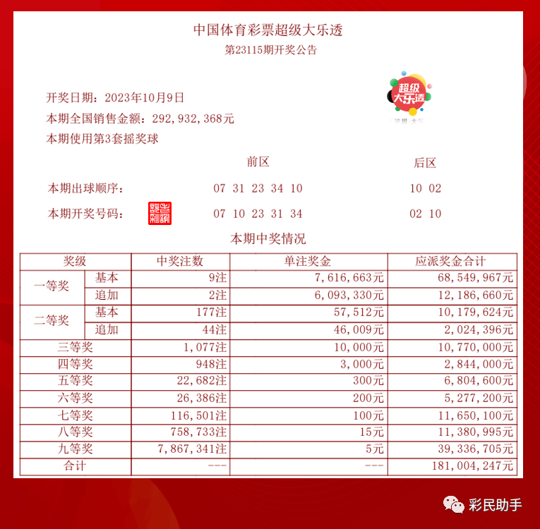 新澳门今晚开奖结果查询,实地数据评估设计_VR版66.983