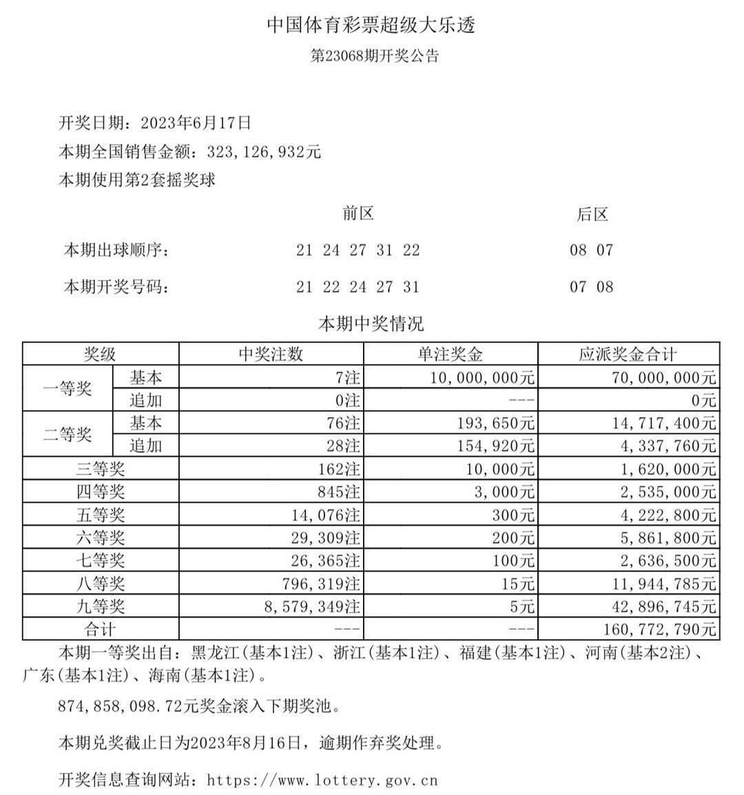 澳门六开奖结果今天开奖记录查询,深层策略设计数据_云端版43.539