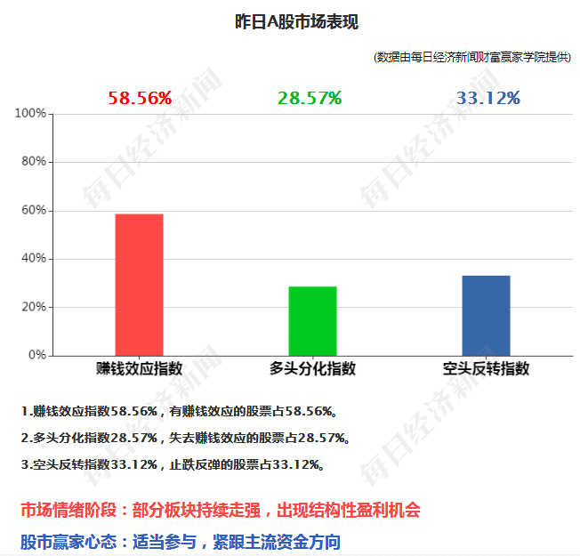 香港澳门资料大全,广泛的解释落实方法分析_Advanced91.841