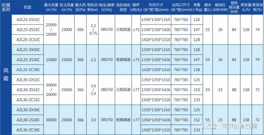 新澳开奖结果记录查询表,稳定性策略设计_入门版97.886