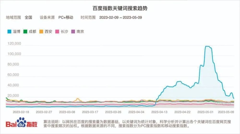 2025年1月5日 第43页