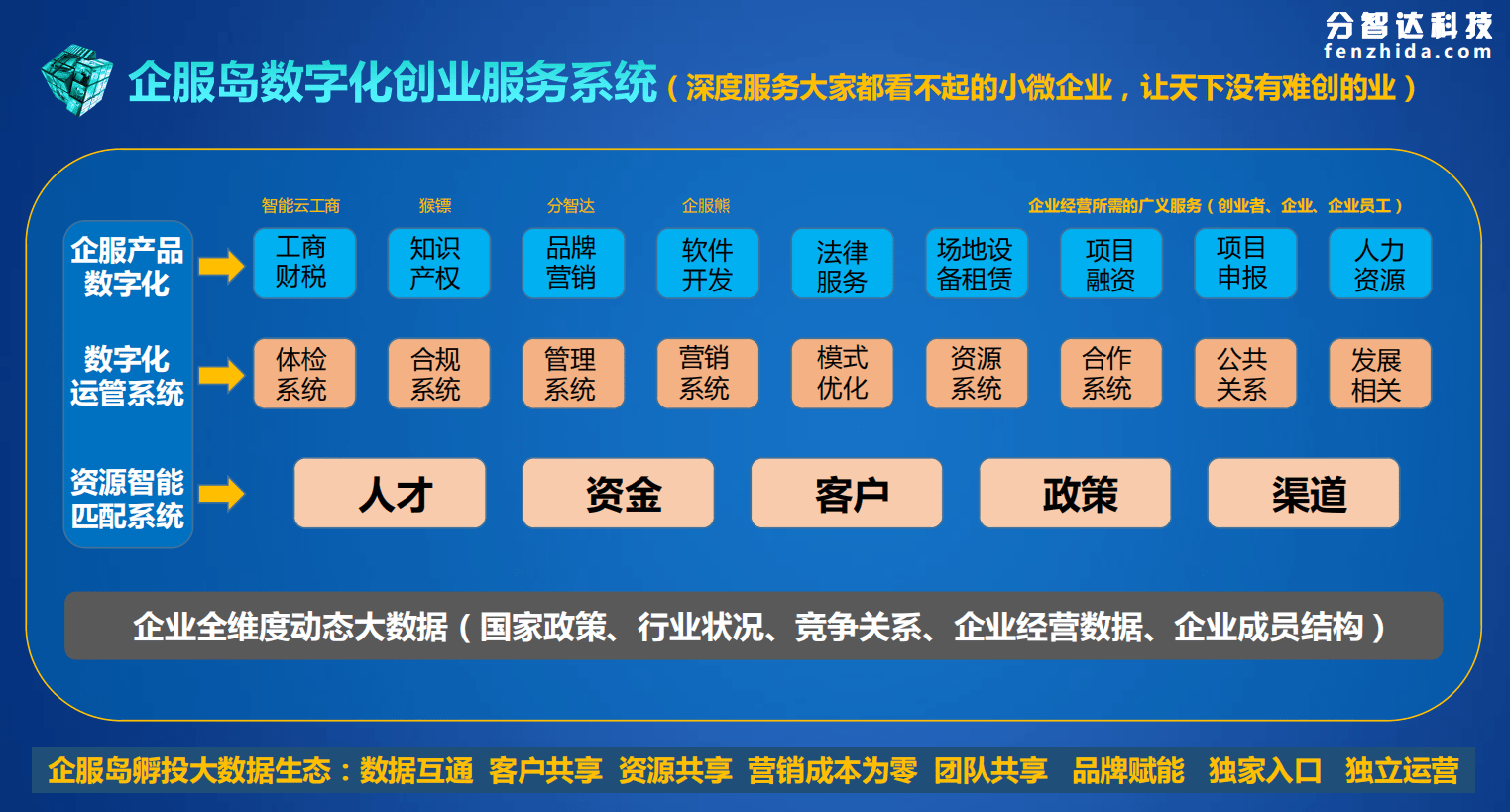 企讯达中特一肖一码资料,系统化推进策略探讨_3K83.817