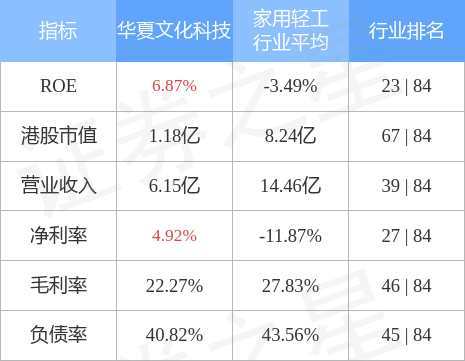 澳门三肖三码生肖资料,先进技术执行分析_LT50.593