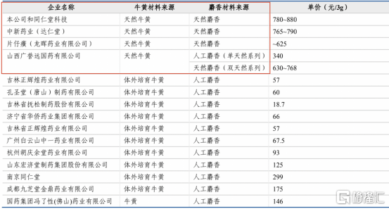 2024年全年资料免费大全优势,全面解读说明_WP67.298