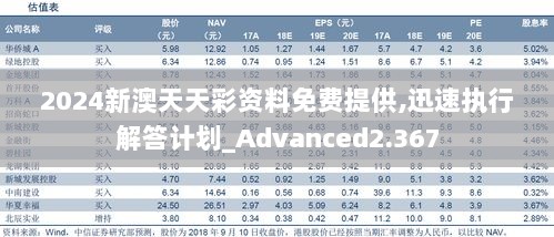 2024新澳天天彩正版免费资料,精细解答解释定义_静态版39.850