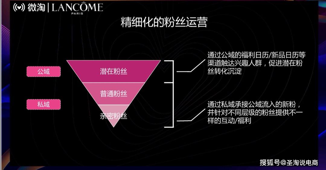 最准一肖100%中一奖,创新执行设计解析_尊享版55.871