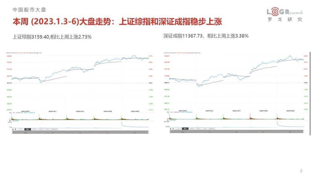 管家婆一码一肖资料,前沿评估解析_Tizen68.38