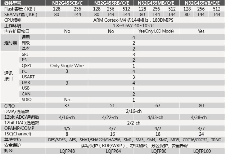 52开奖一香港码,高效计划设计_YE版10.527