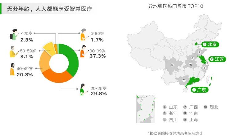 2024新澳门正版免费正题,快速设计问题计划_社交版14.352