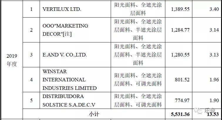 新奥门六开奖结果2024开奖记录,实证解析说明_冒险款82.89