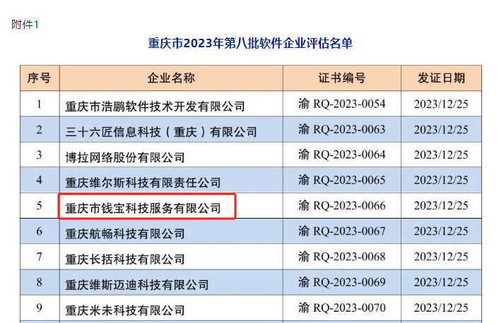 新澳门今晚开奖结果+开奖,实地验证分析_Elite48.177