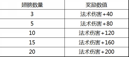 澳门一码一肖一特一中是公开的吗,现状解析说明_标准版59.820