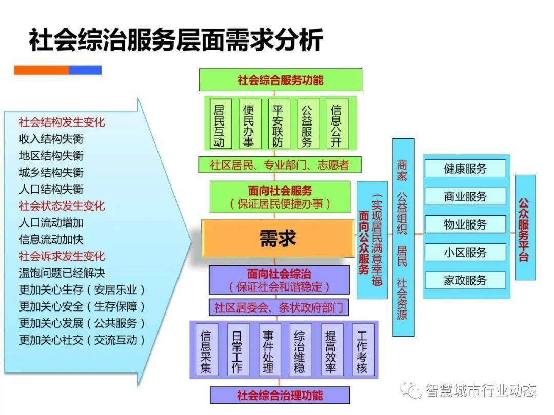 新澳门最精准正最精准,深层计划数据实施_UHD版37.70