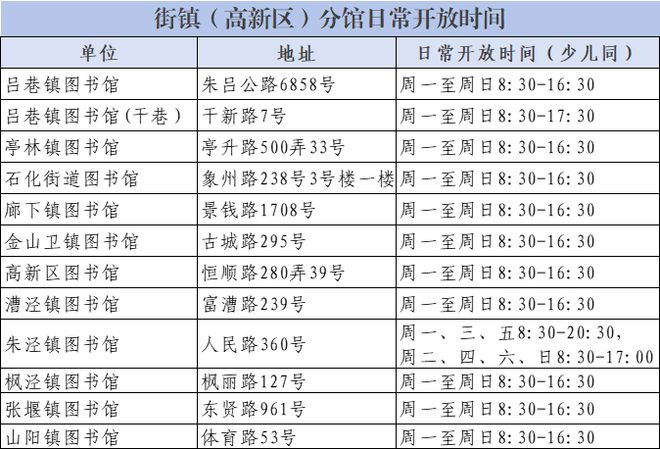 2024新澳门正版免费资料生肖卡,实证分析说明_L版79.559