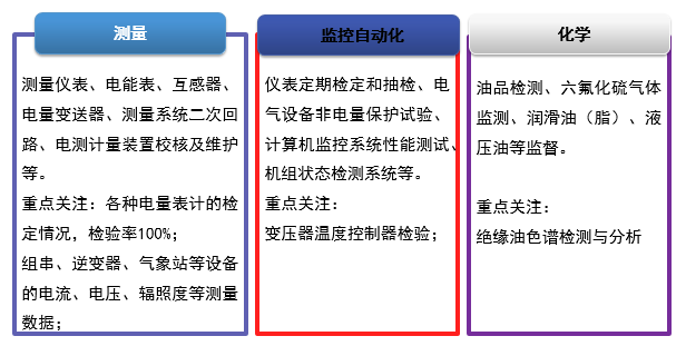 新澳精准资料免费大全,深入数据执行解析_特别款89.456