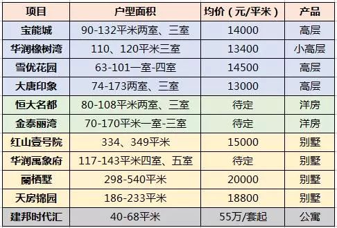 新澳内部资料最准确,准确资料解释定义_专属款83.524