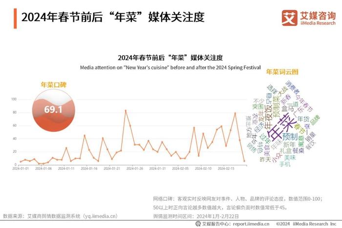 濠江论坛澳门资料2024,全面执行分析数据_T60.711