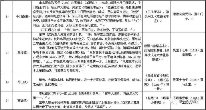 新奥门图库总资料开奖,经典解释落实_黄金版53.238