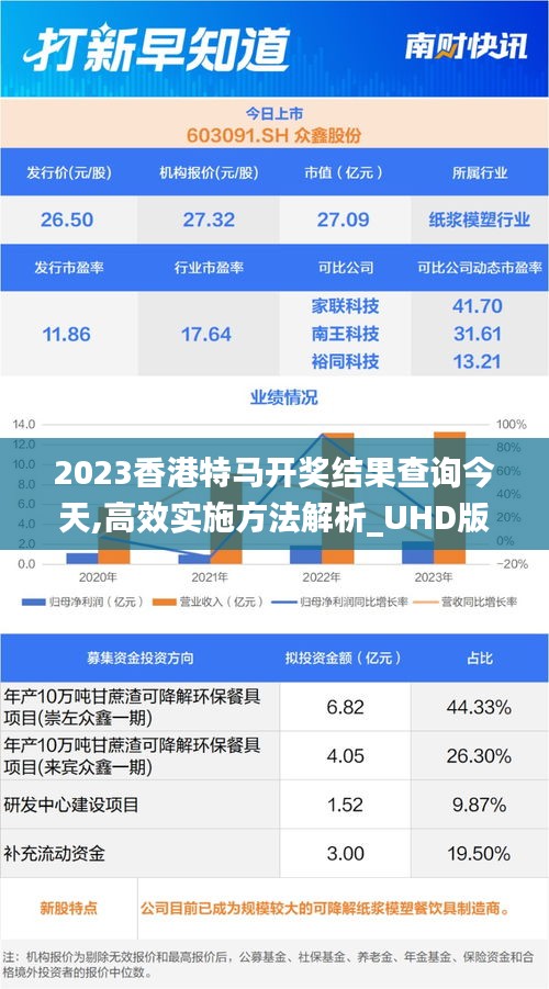 香港最准的特马网站资料,可靠计划执行策略_特别版96.696