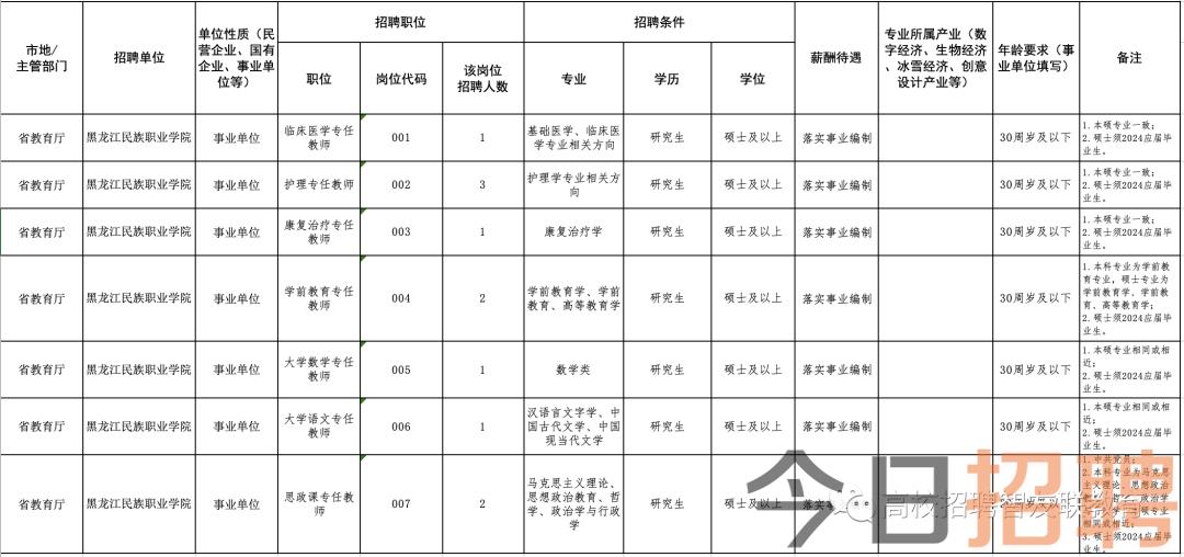 铁岭最新招工信息及其社会影响分析