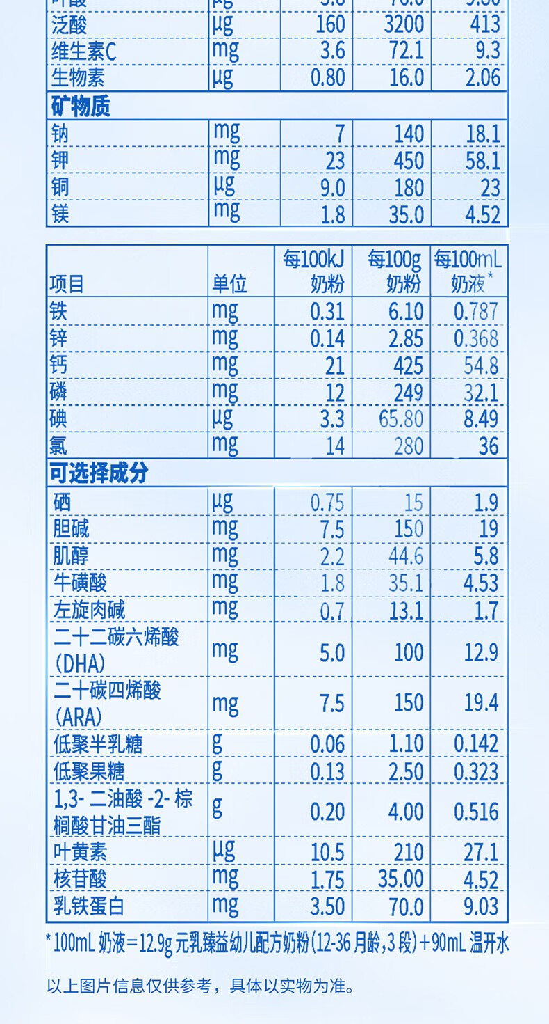 完达山奶粉最新价格一览