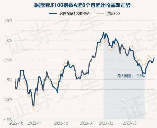 王中王100%期期准澳门,实地考察分析数据_XE版47.475