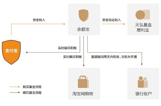 金多宝论坛一码资料大全,全面数据执行方案_MP22.115