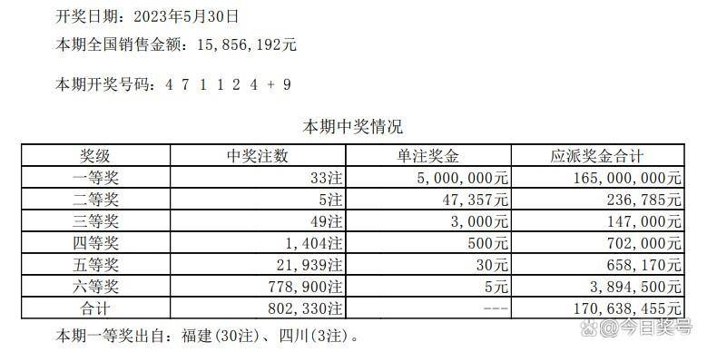 澳门彩管家婆一句话,前沿研究解释定义_Nexus97.120