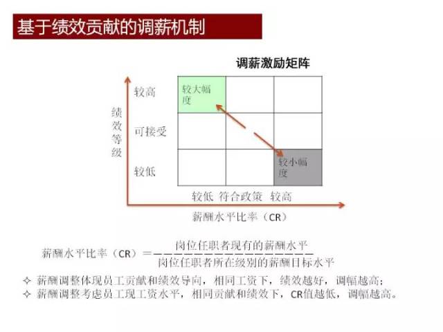 三肖三码最准的资料,高效性策略设计_L版11.499