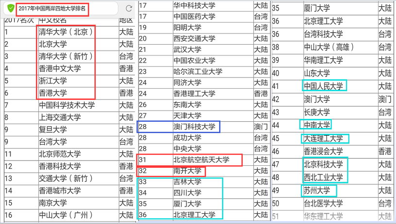 2025年1月6日 第81页