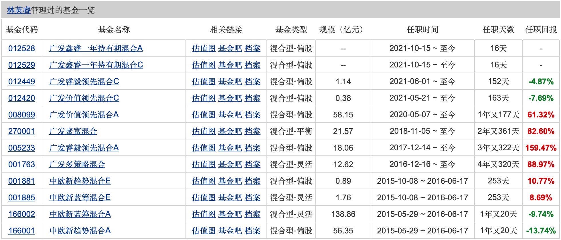 澳门一肖—码精准100王中王,收益成语分析落实_开发版20.677